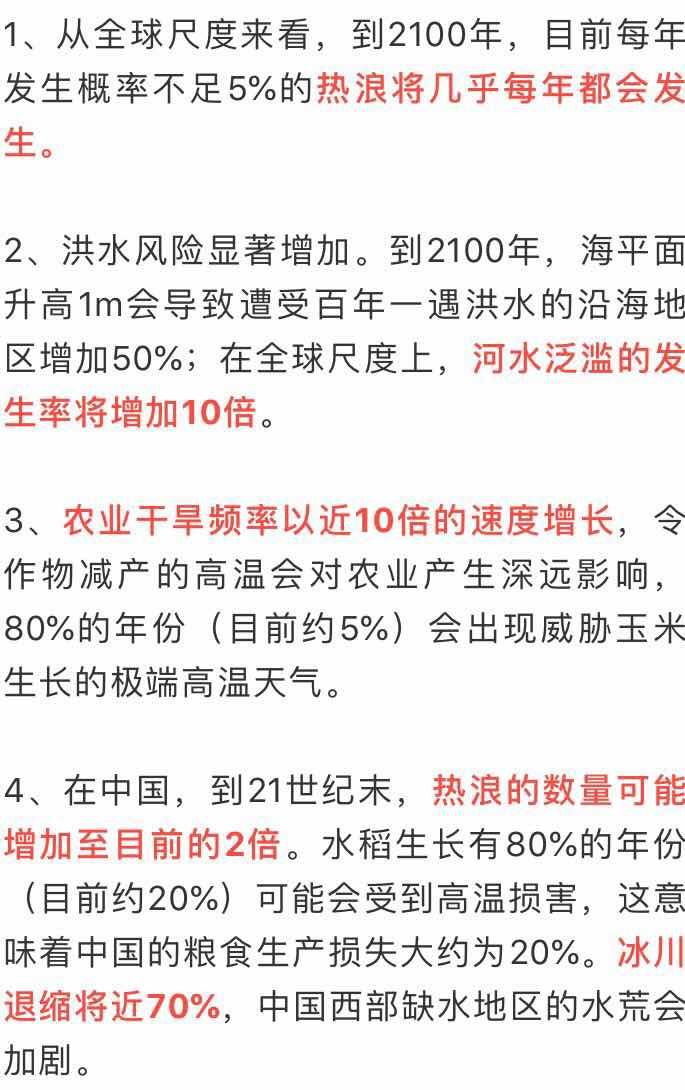 2100年五常gdp_金砖国家GDP增速排行榜 2000 2018