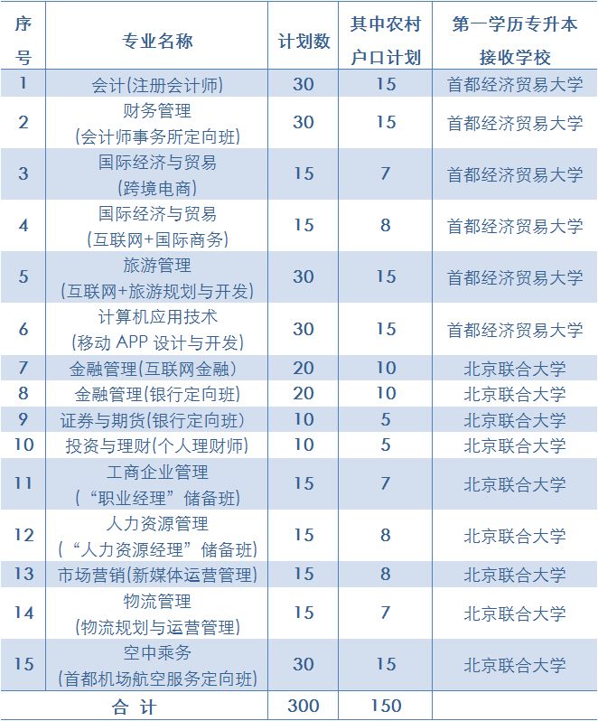 密云gdp_荣获2017最美中国生态旅游目的地 密云凭的是什么