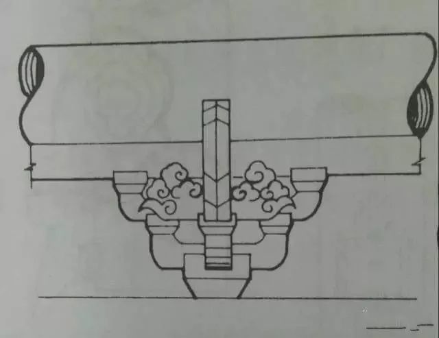 古建斗拱识别指南