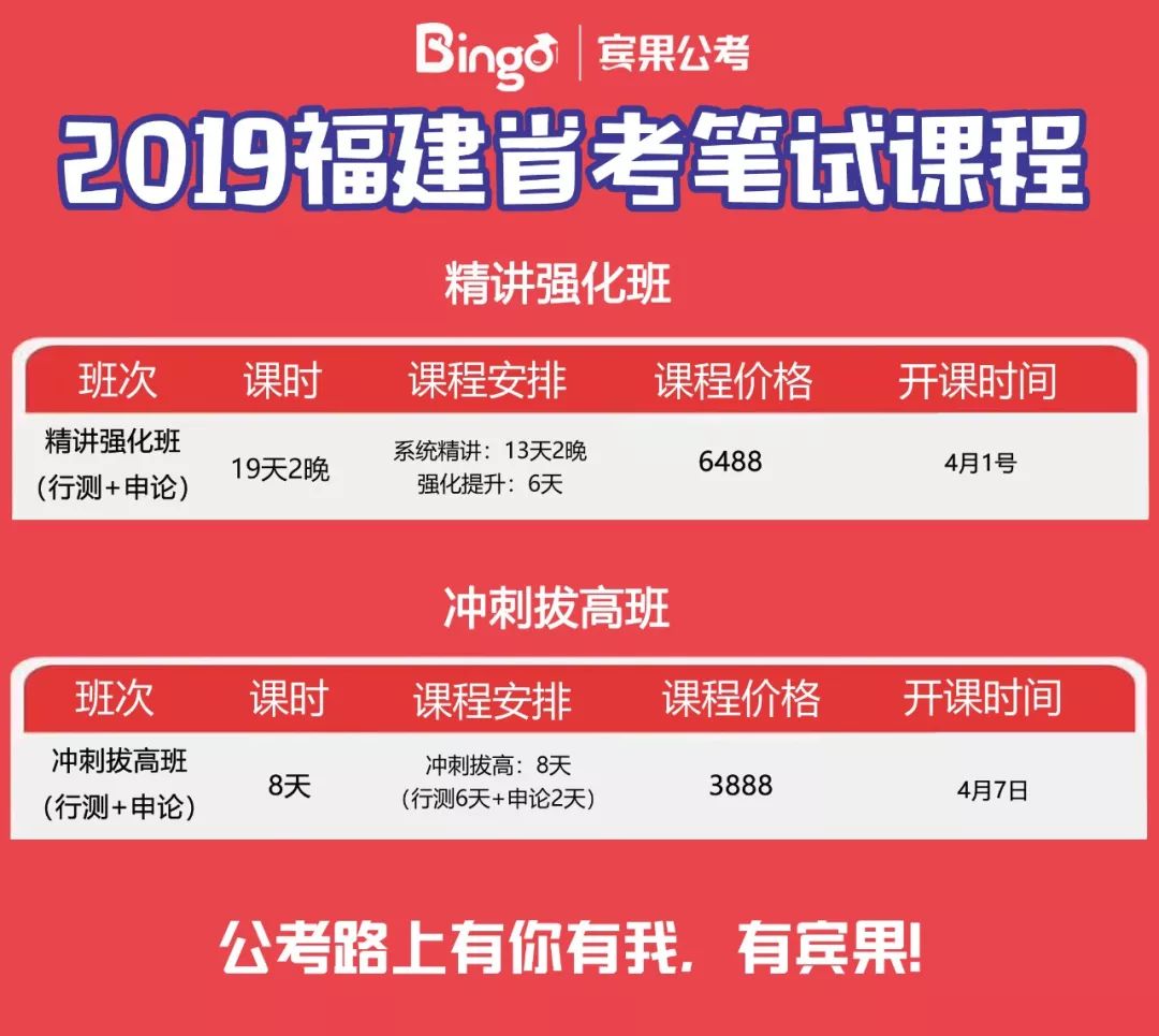 福州最新招聘信息_福州招聘网 福州人才网招聘信息 福州人才招聘网 福州猎聘网