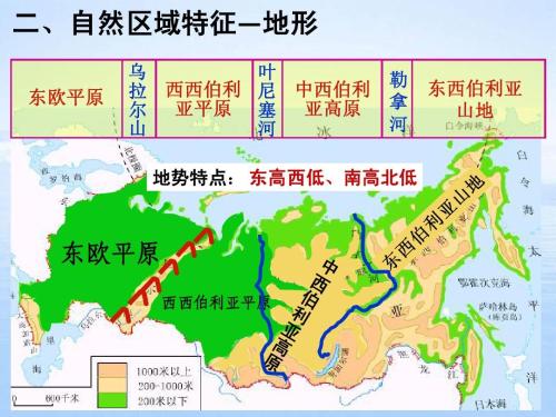 1900欧美列强经济总量_欧美列强的态度