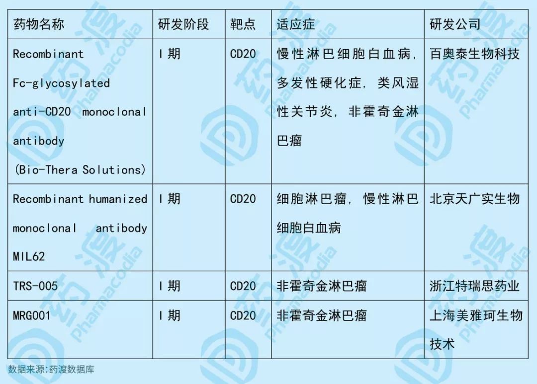 属于人口细胞_工作细胞血小板图片(3)