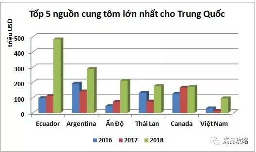 中国约有多少人口_深圳到底有多少人口 大数据揭开了谜底