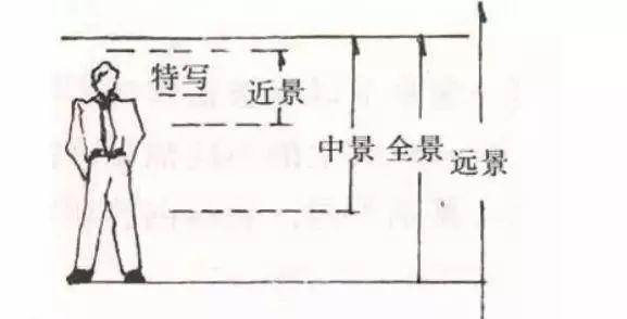 五分为什么飘在水上原理_水上乐园(3)