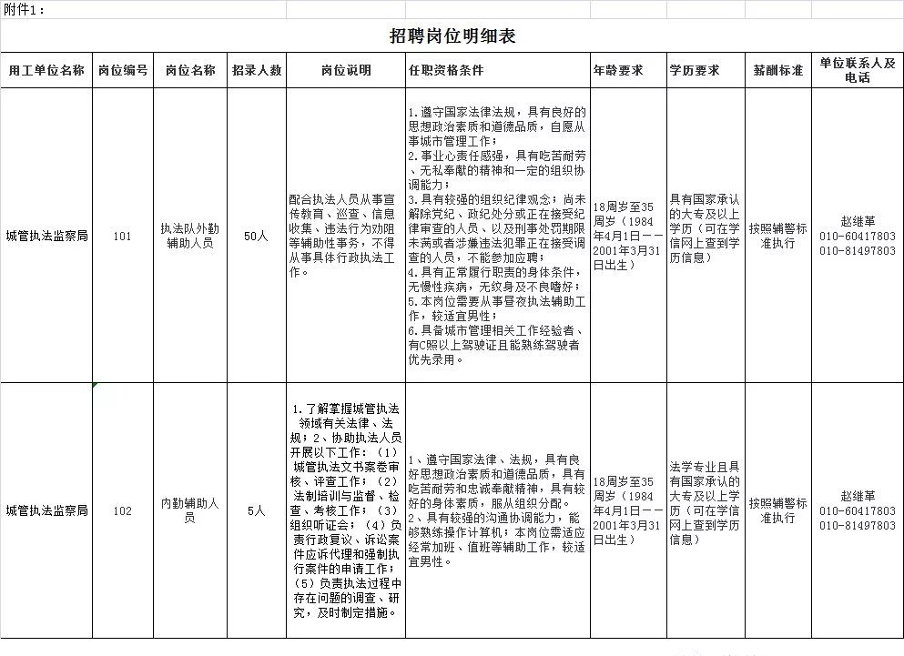 顺义人口考试_顺义玉马考试场实景图(2)