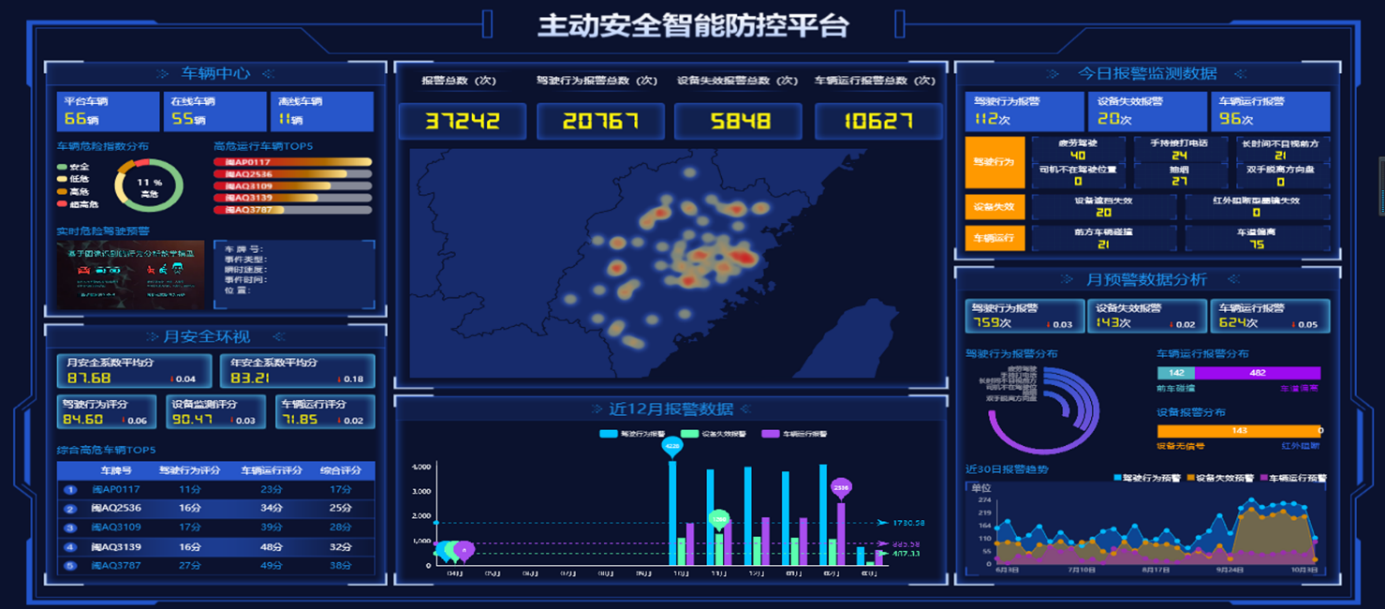 好运联联车载宝与平安保险签订车辆主动安全预警服务协议