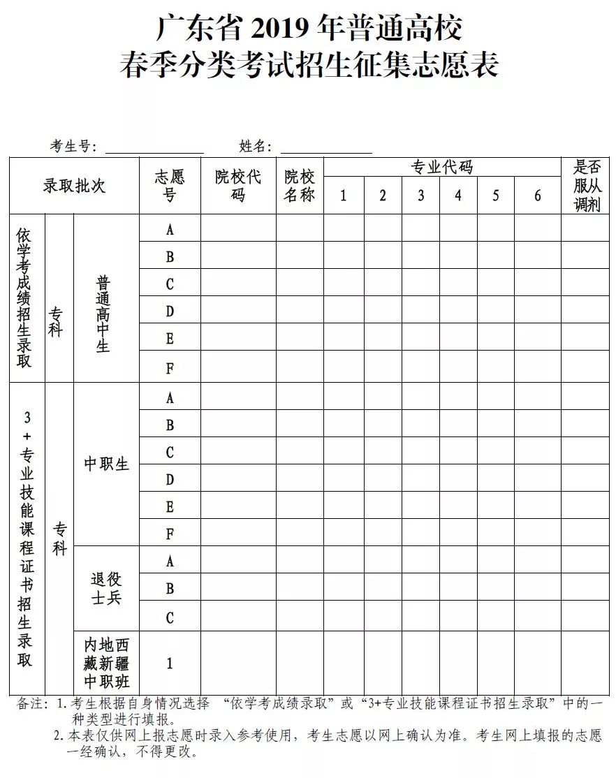 名未人口数_人口普查(2)