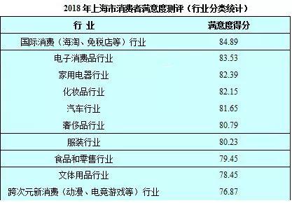 人口统计学特征_人口普查图片(2)