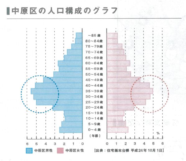 日本人口m_3d日本人口工漫画(3)