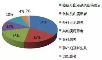 无偿捐赠算gdp吗_实时(2)