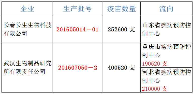 疫情后美国人口多少亿_美国疫情