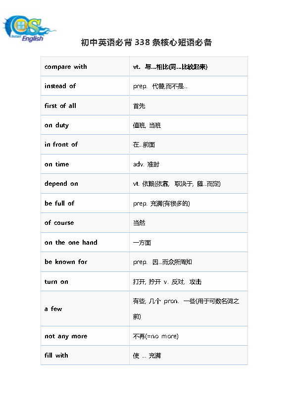 人口增加英文词组_英文词组设计