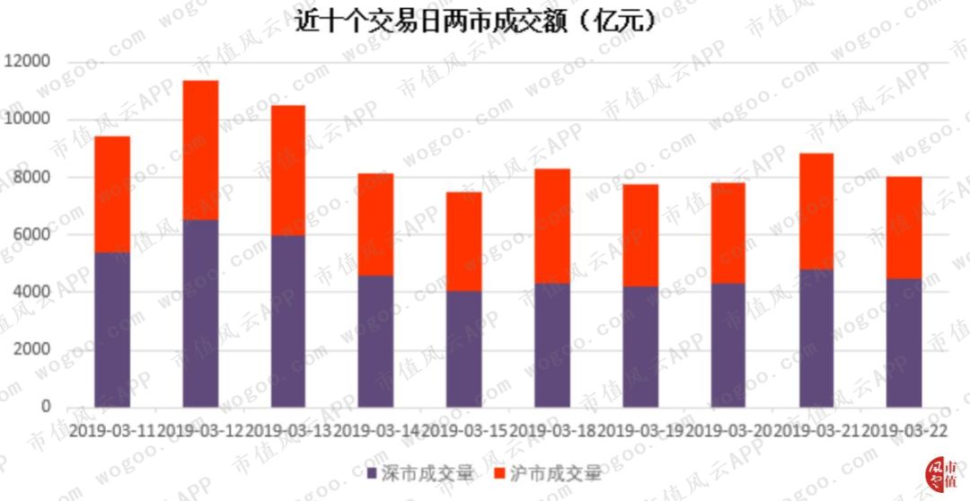 甘肃9000亿GDP还穷啊_山东的GDP这么高,为什么还被说穷