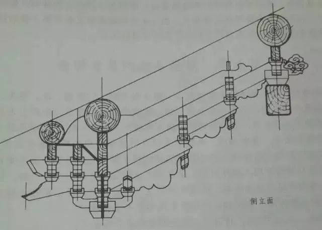 古建斗拱识别指南