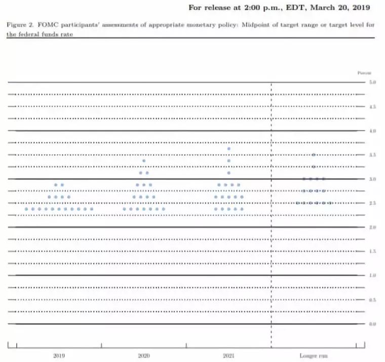 广西GDP通货膨胀和失业率_2020广西各市gdp(2)