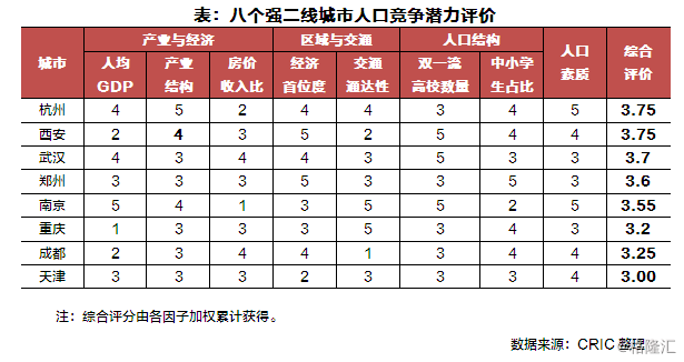 人口吸附力_机器人瓦力(3)