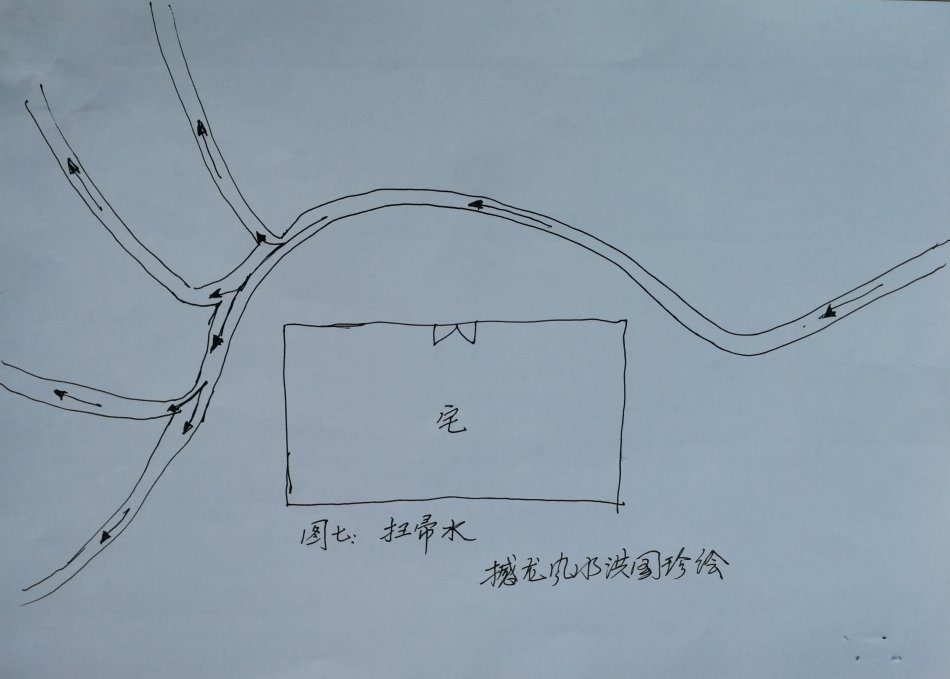 撼龙风水洪国珍图解阴阳宅的吉凶水