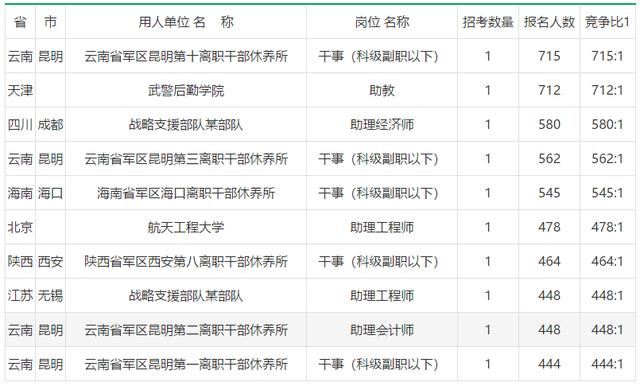 荷兰总人口2019总人数_荷兰风车(2)