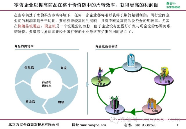 【渠道支撑】连锁零售企业物流配送中心规划设计