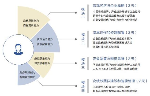 宋健人口增长模型_读世界人口增长图,回答下列问题 1 计算世界人口3次翻番各(2)