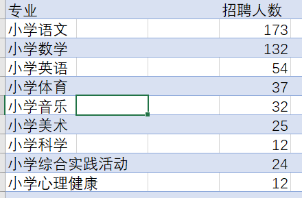 赣县区人口数_赣县区地图