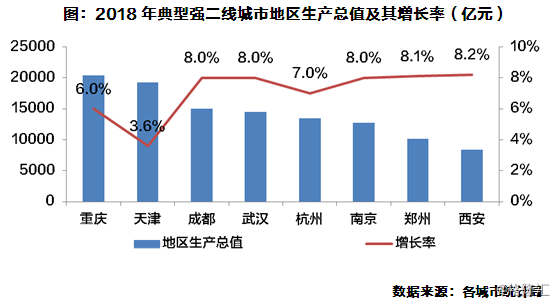 查一下发经济总量_百度一下