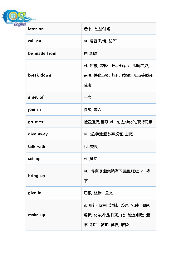 人口增加英文词组_英文词组设计(3)