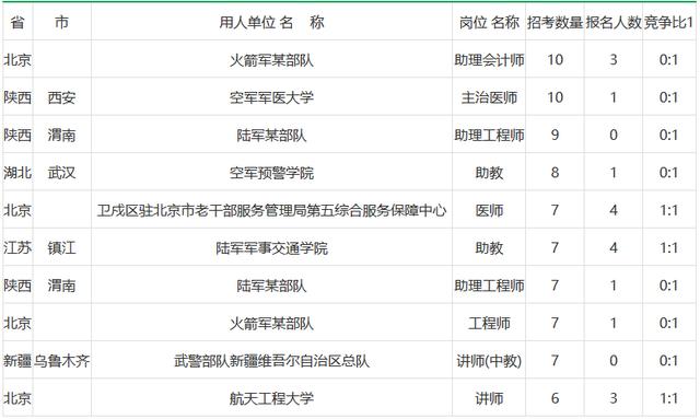 荷兰总人口2019总人数_荷兰风车(3)