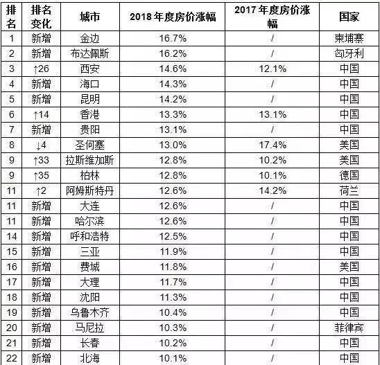 菲律宾经济总量排名_菲律宾地图(2)