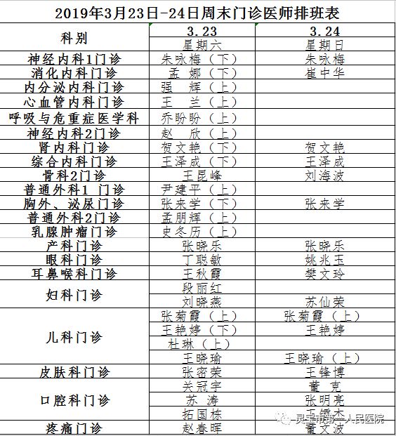 【灵一医医讯】周末门诊坐诊医生排班表(3月23日—24日)