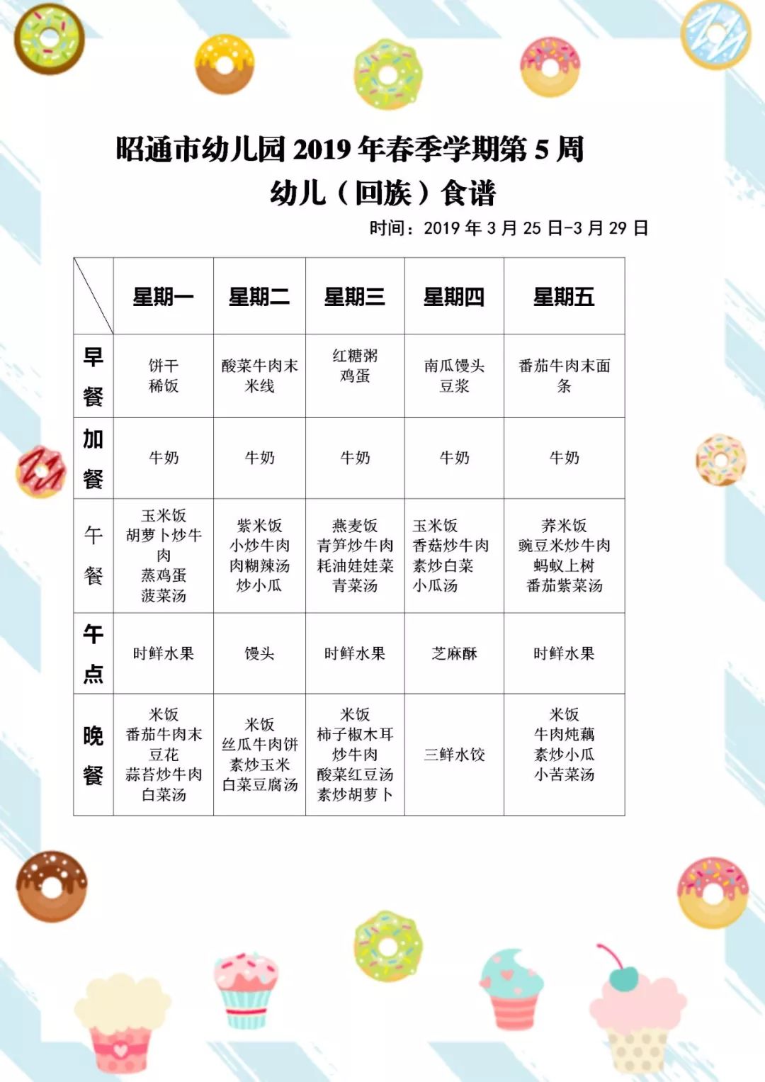 昭通市幼儿园2019年春季学期第5周幼儿食谱