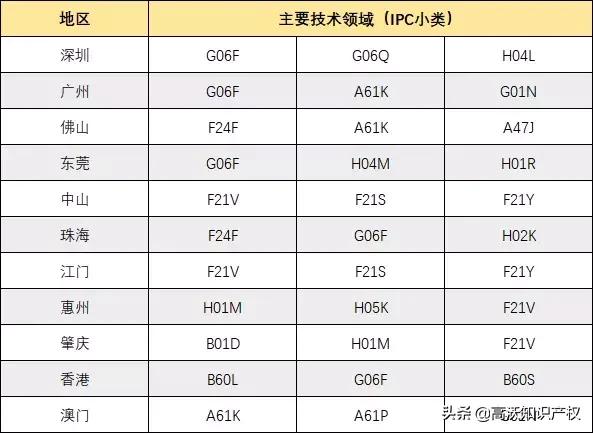 怎么计算产品搭增_主营产品产量怎么计算