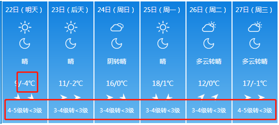 晋中市人口_晋中市各区县户籍人口排行榜,看看昔阳排第几