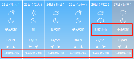 临汾市多少人口_山西各县区人口知多少