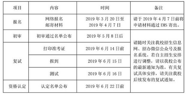 武汉大学自主招生网