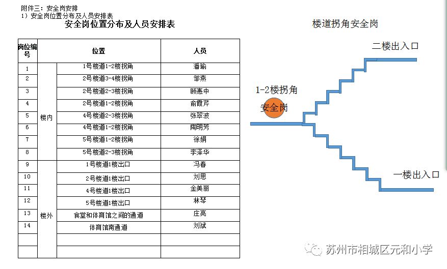 富平县人口结构图表_蒙城县中医院行政组织结构图