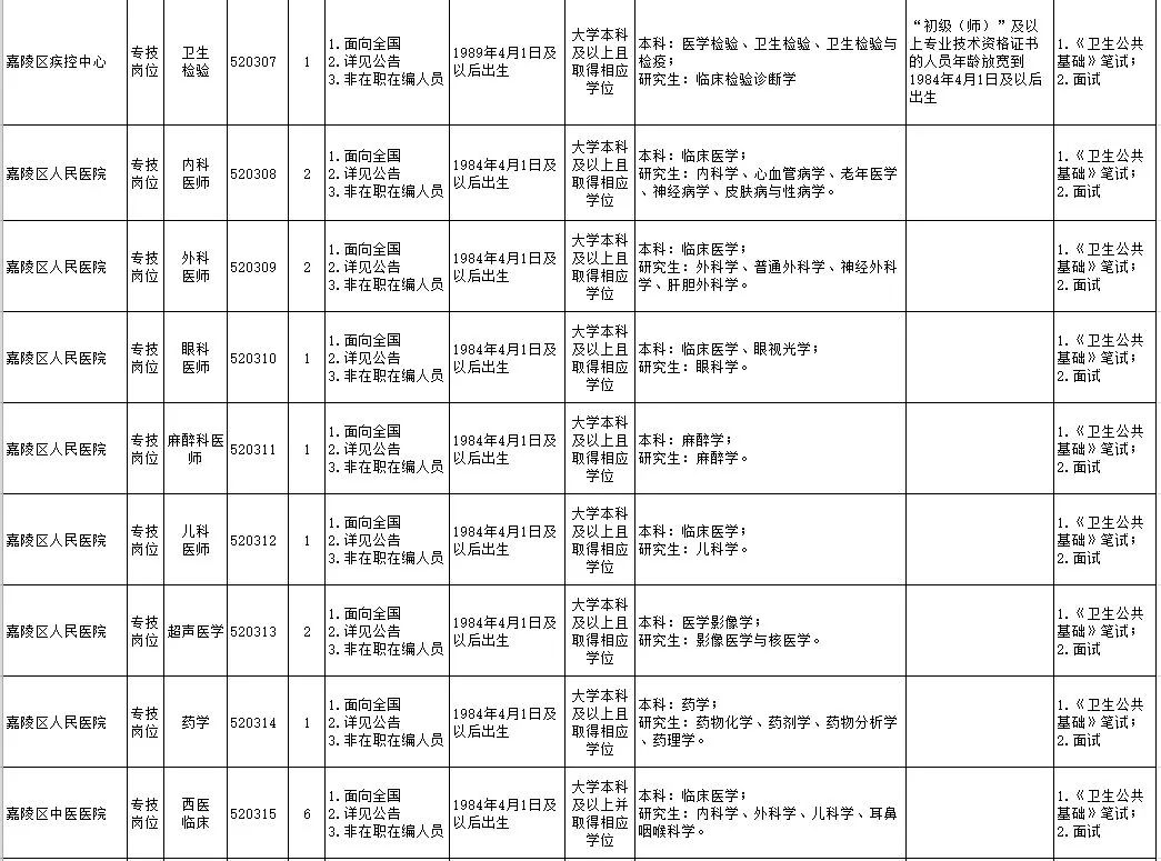 四川人口计划条例_四川人口中的万年青