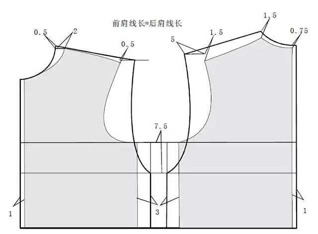 画顺袖窿弧呈"尖刀形,宽松服装的松量加放是变态形的变化形状.7.