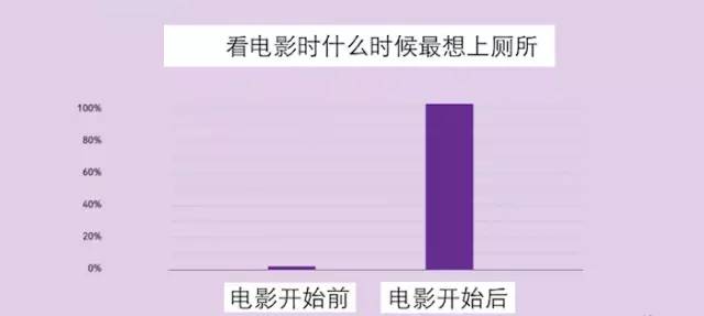 超过10亿人口_今年全球饥饿人口突破10亿创40年最高(3)