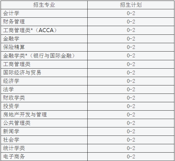 2019上海台湾经济总量_台湾经济总量图片