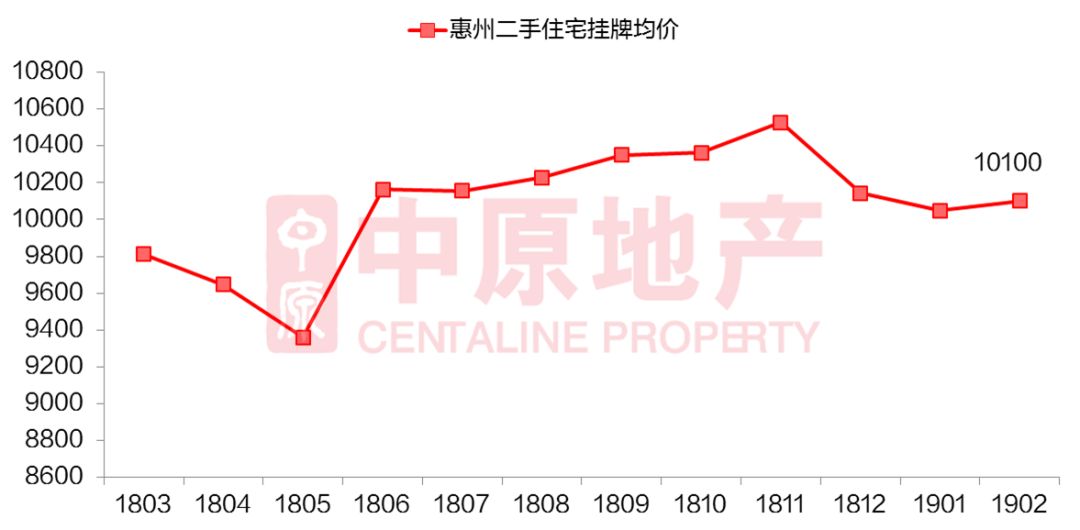 广东gdp广佛深莞_广佛与深莞未来或各建超级城市 经济总量全国难有敌手(3)