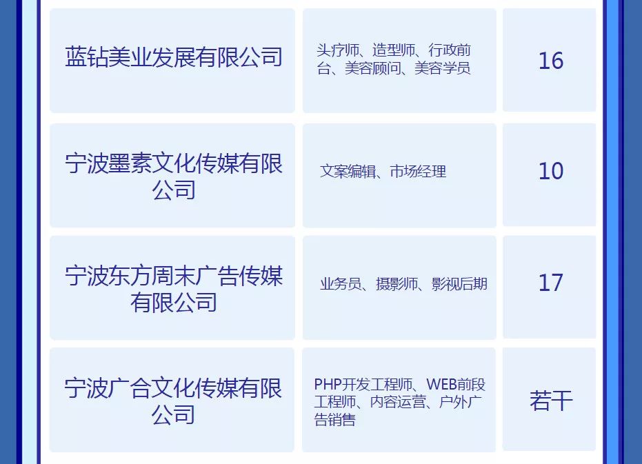 宁波北仑招聘_宁波北仑区网络招聘出实招搭建企业人才对接 云通道(3)