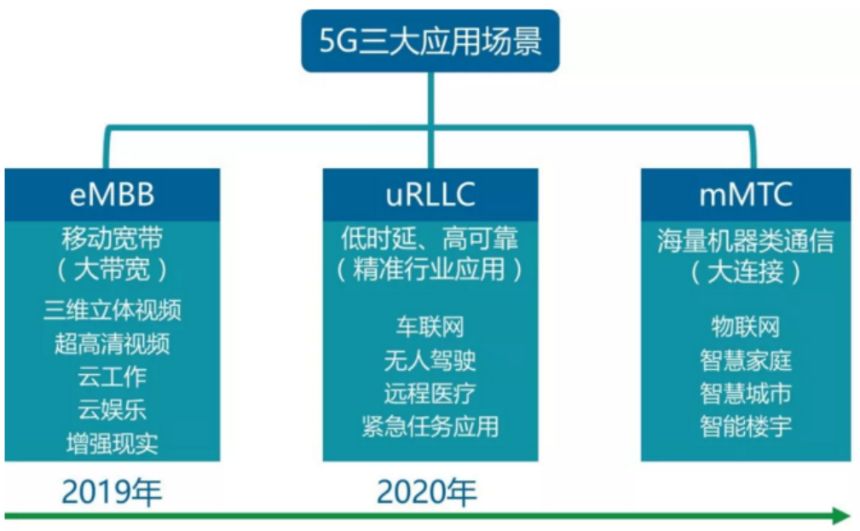 农房拆迁安置和人口认定_人口老龄化图片(3)