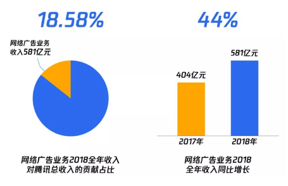 2019年gdp构成_2019年中国gdp增长率(2)