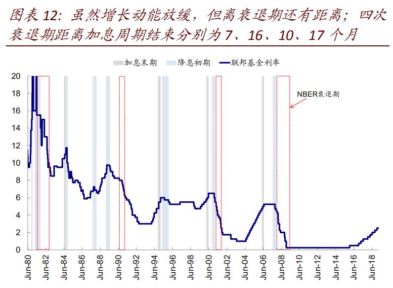 财政收入占gdp的影响_上半年各省财政收入占GDP比重公布 8省高于15(3)