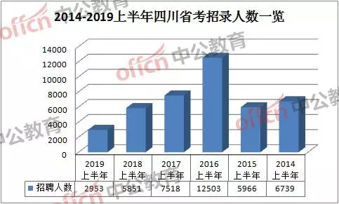 广安人口排名_广安职业技术学院(3)