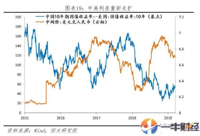 gdp下调会怎么样_中国下调GDP增长目标是好是坏(3)