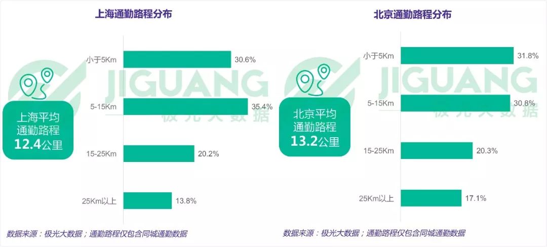 90后有多少人口_濮阳人口有多少人(2)