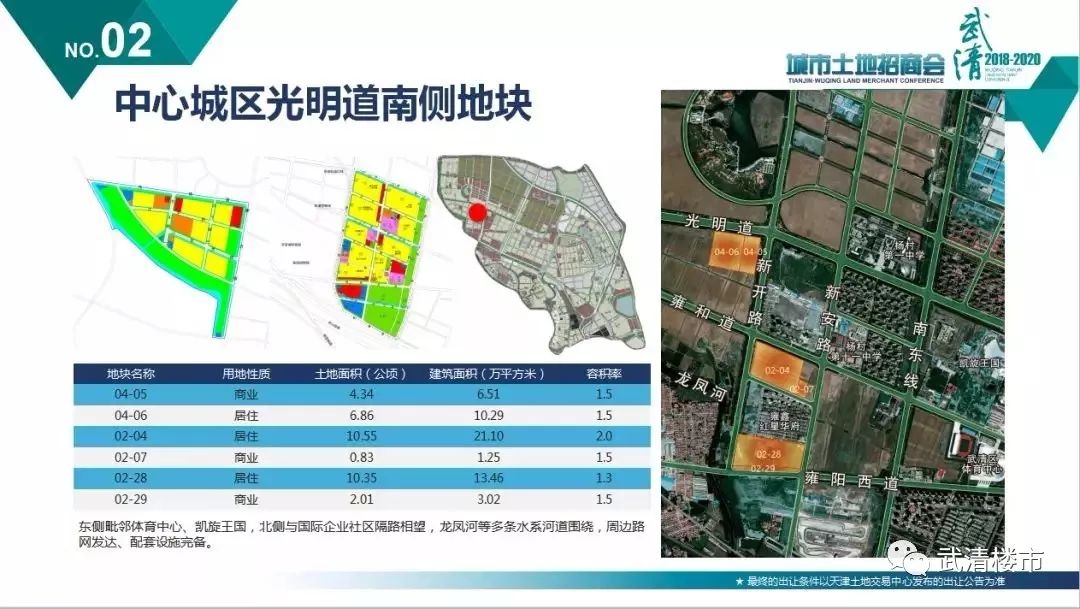 武清新城一中西南二宗宅地上架,规划总体量约为33.58万㎡