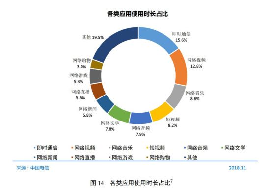 阅文背后的 网文江湖 :50亿业绩的巨头、 免费